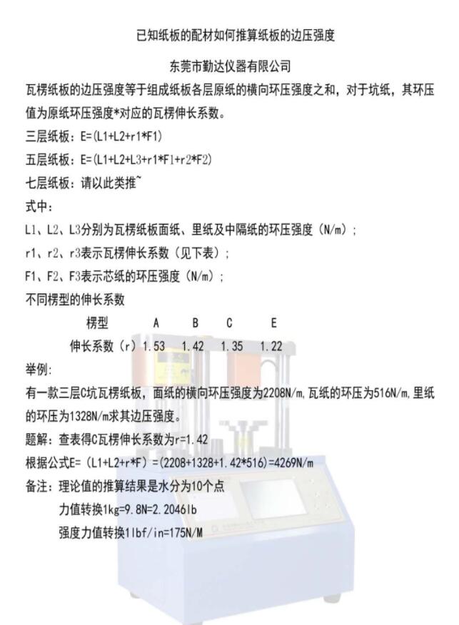 各類(lèi)紙質品印刷(shuā)品**交流群分(fèn)享小結